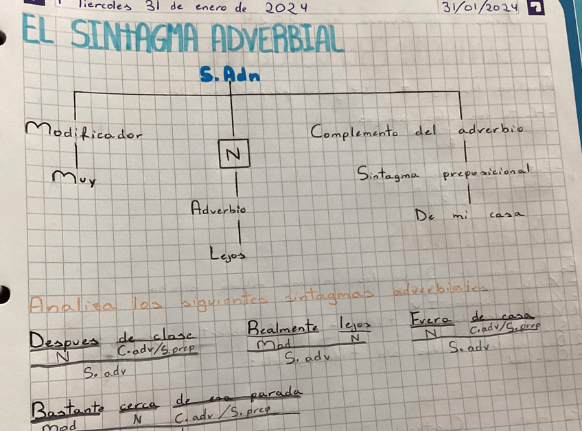 Miniatura del documento IMG3641.jpeg
