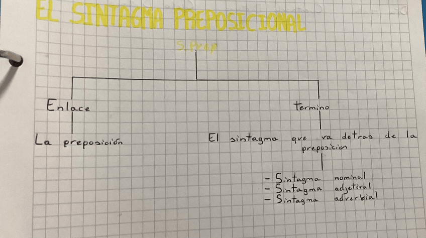 Miniatura del documento IMG3642.jpeg