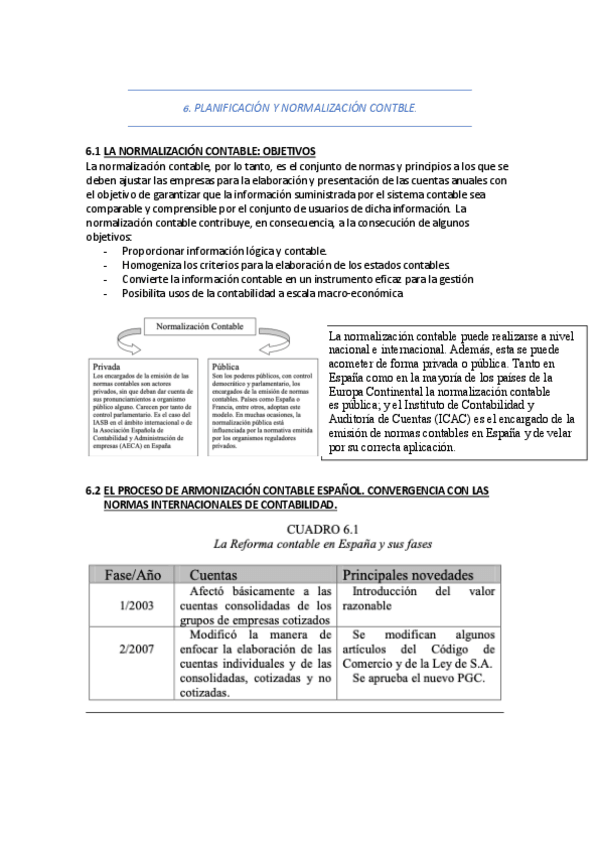 Miniatura del documento TEMA-6.-PLANIFICACION-Y-NORMALIZACION-CONTABLE.pdf