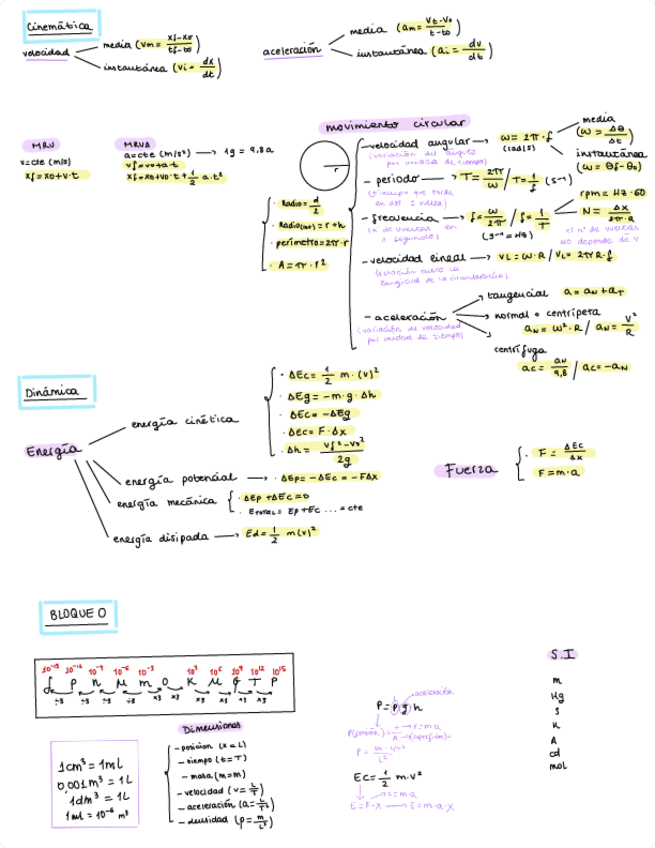 Miniatura del documento formulario.pdf