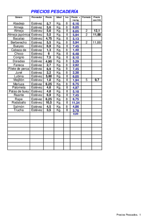 Miniatura del documento Precios - Pescadería.pdf