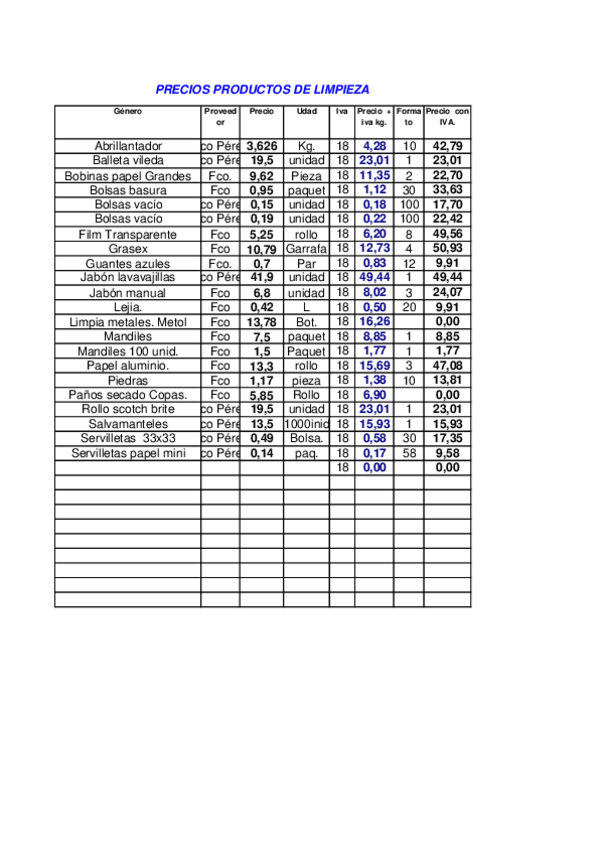 Miniatura del documento Precios - Productos de limpieza.pdf