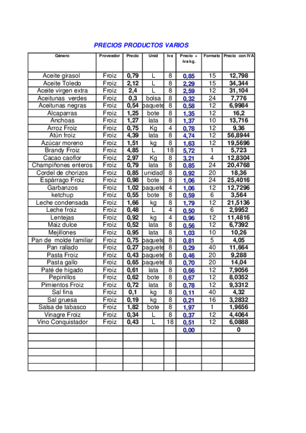 Miniatura del documento Precios - Productos varios.pdf