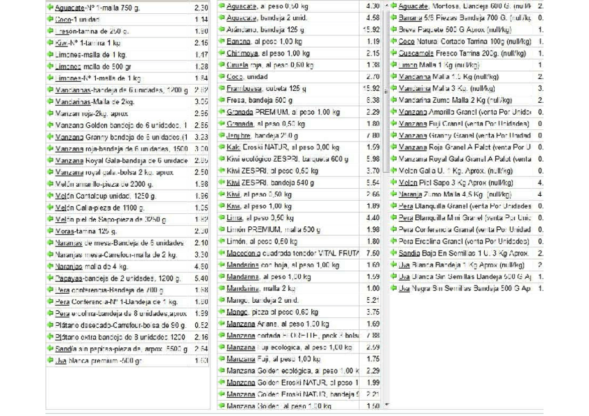 Miniatura del documento Precios - Frutas en supermercados.pdf