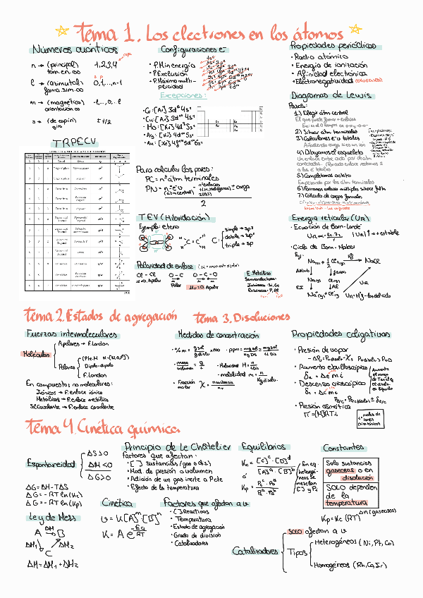 Miniatura del documento Resumen-de-quimica-en-dos-folios.pdf