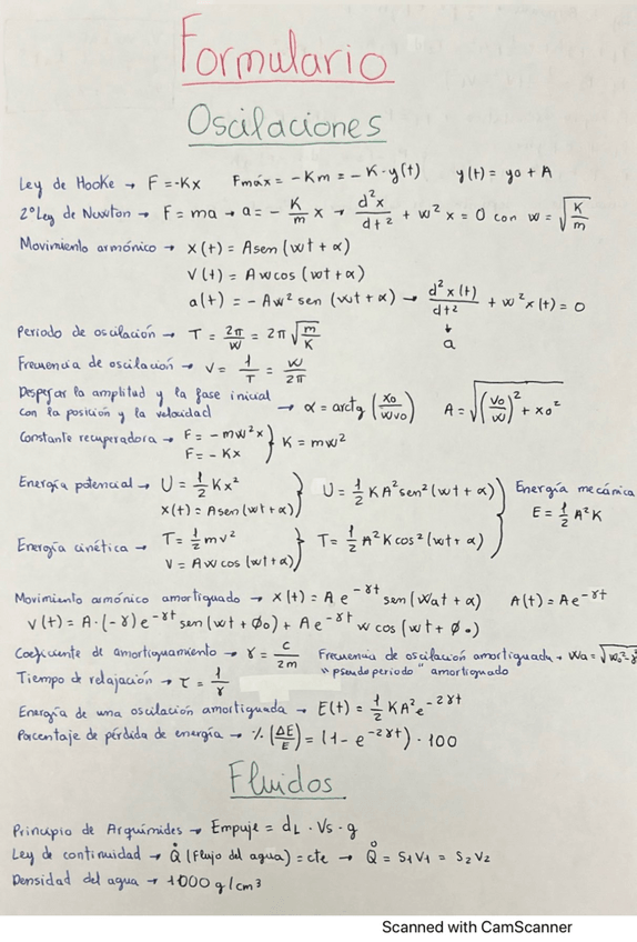 Miniatura del documento Formulario-Oscilaciones-y-Fluidos.pdf