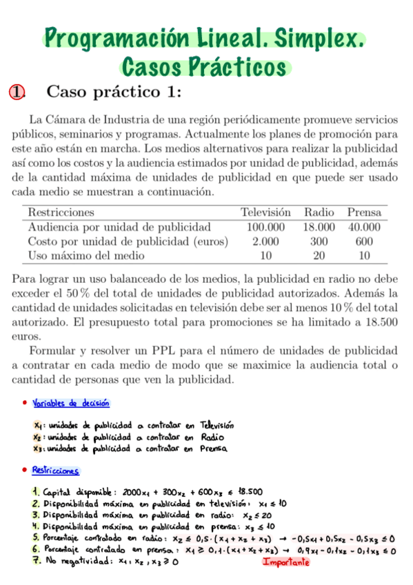 Miniatura del documento Programacion-Lineal.-Simplex.-Casos-Practicos.pdf
