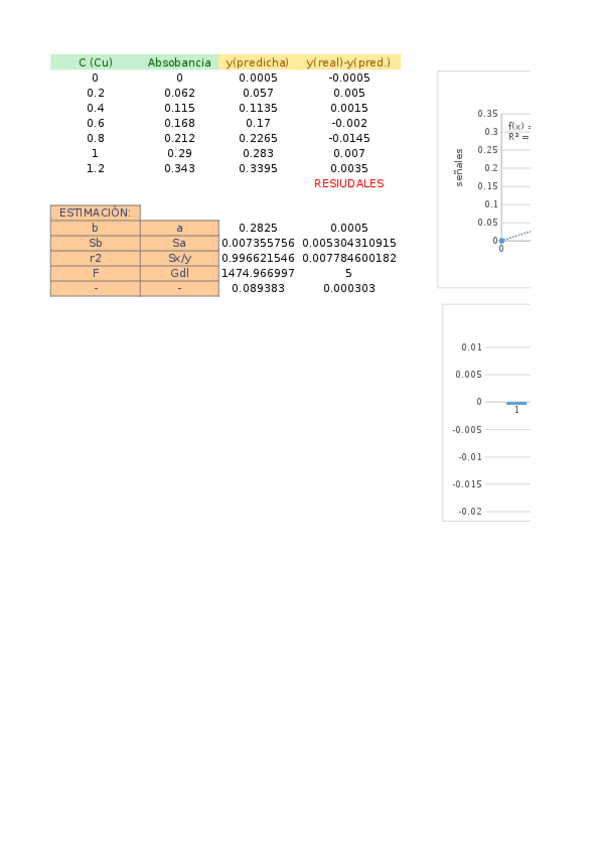 Miniatura del documento boletin2022.xlsx