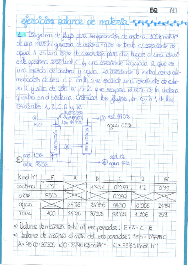 Miniatura del documento EjerciciosBalanceMateria.pdf