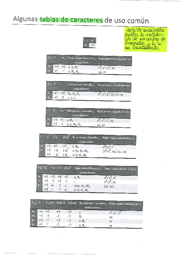 Miniatura del documento EjerciciosEntregarFigurasEstadoSolido.pdf