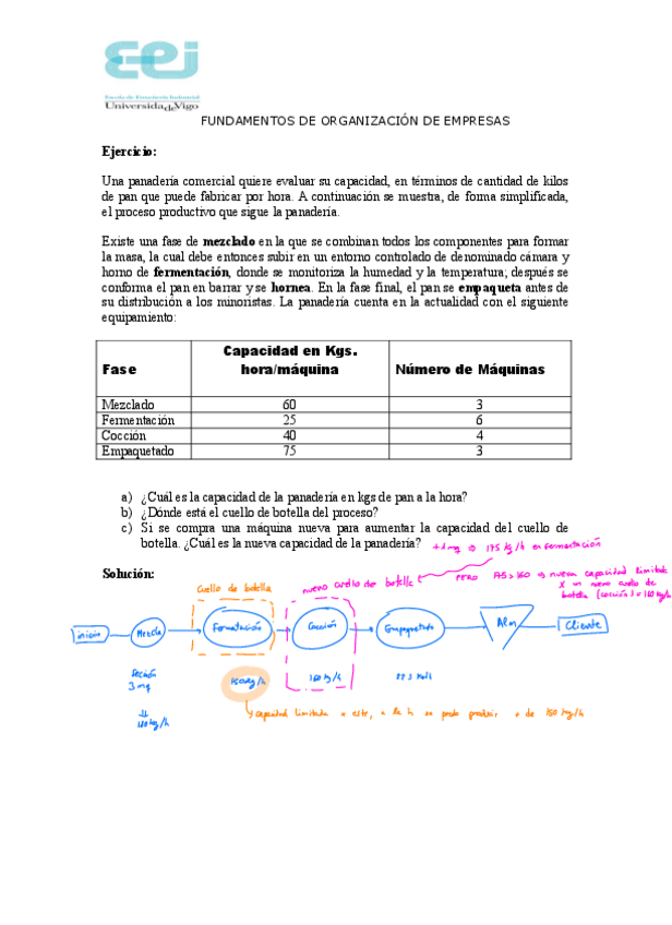 Miniatura del documento EjerciciosCapacidadProductividad.pdf
