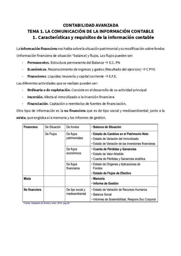 Miniatura del documento Tema-1.pdf