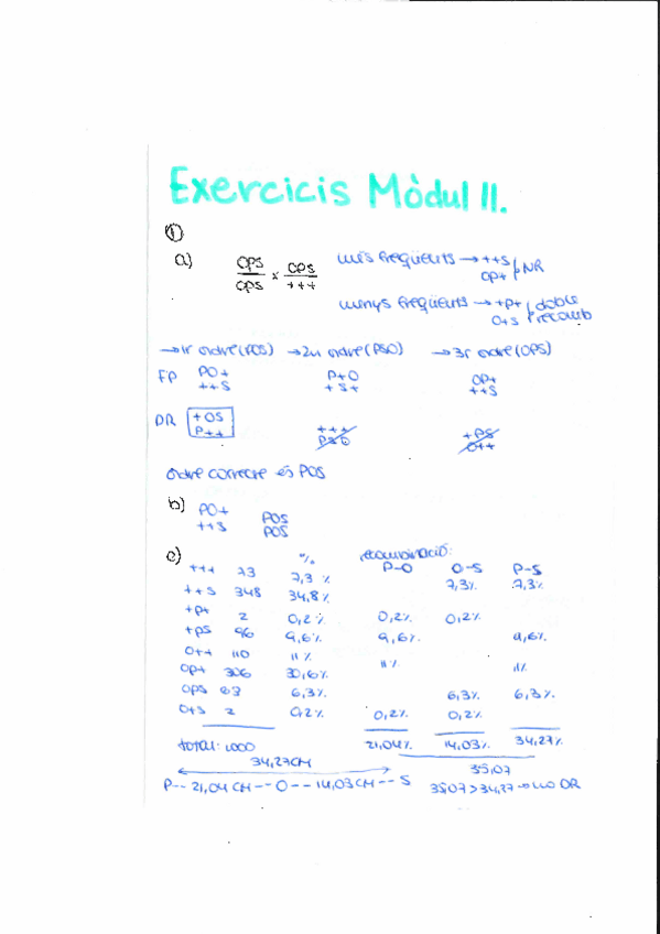 Miniatura del documento genètica-2n-parcial-ex-apunts-i-seminari.pdf