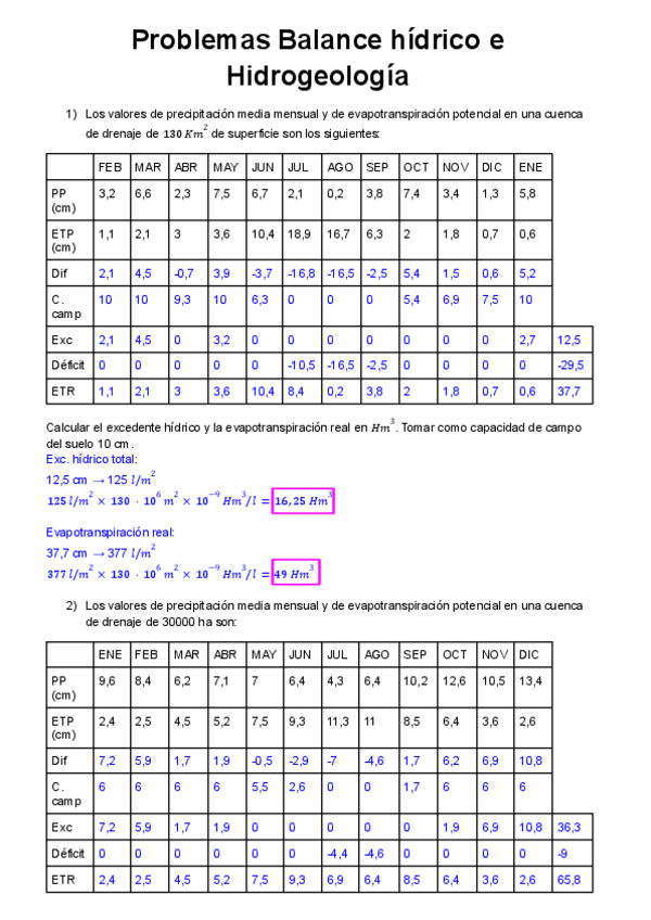 Miniatura del documento Problemas-Balance-hidrico-e-Hidrogeologia.pdf