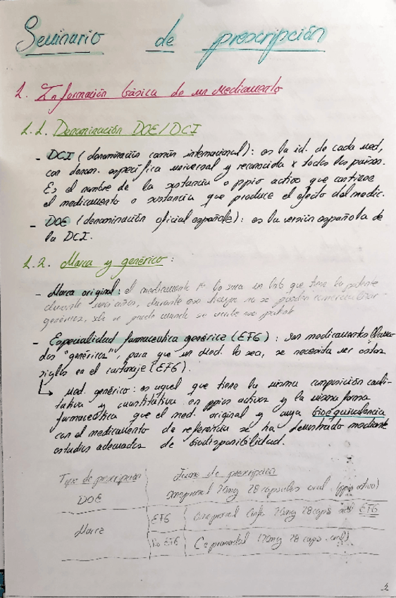 Miniatura del documento seminario-de-prescripcion-farmacologia-claudia-callejo.pdf