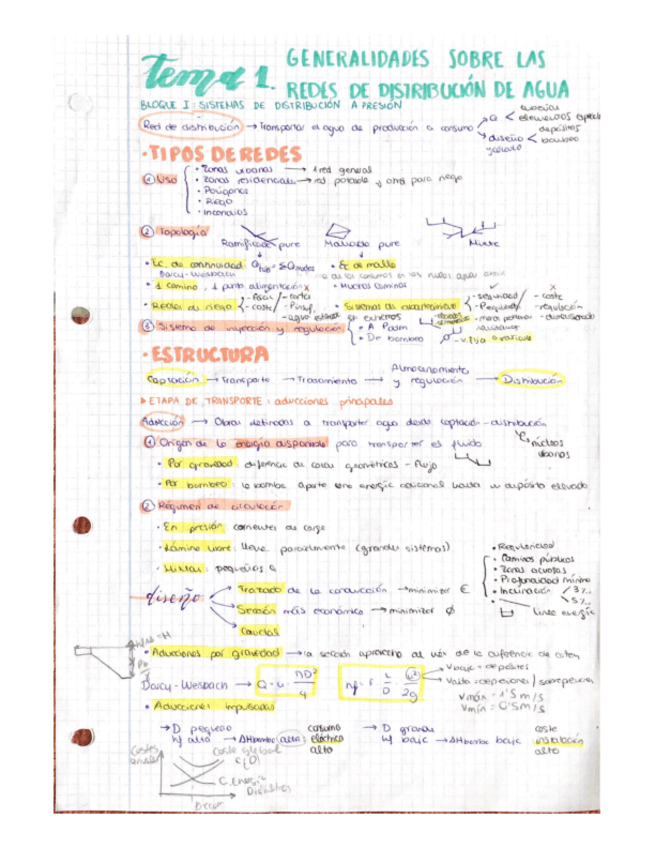 Miniatura del documento Apuntes-Teoria-de-Hidraulica-de-Sistemas-de-Distribucion.pdf