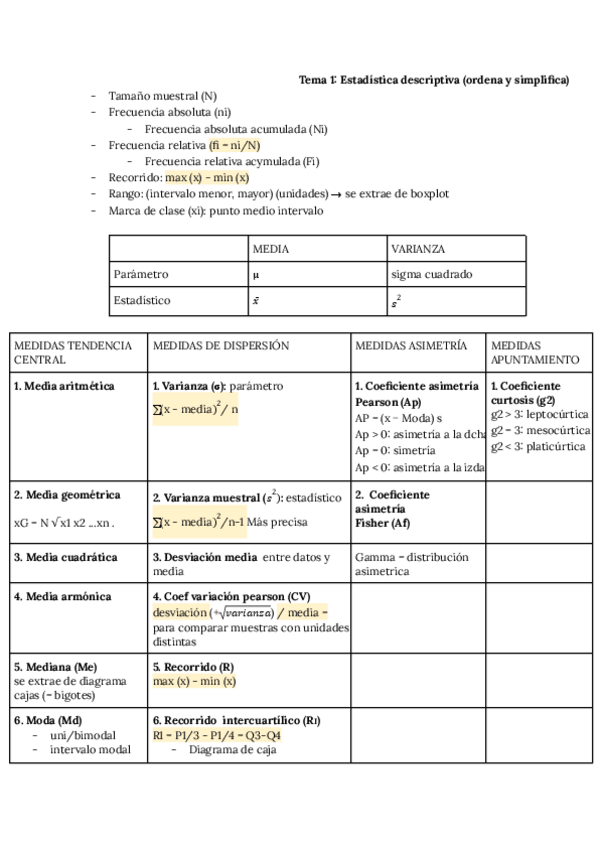 Miniatura del documento Temas-1-3-resumidos.pdf