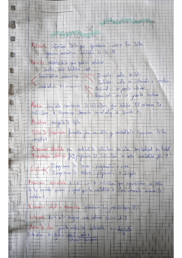 Miniatura del documento Tema-1-teoria-Mates-4.pdf