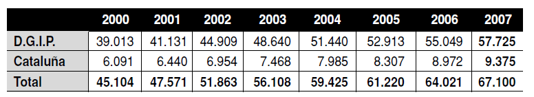 Miniatura del documento capture-20150513-022335.png