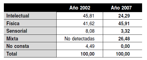 Miniatura del documento capture-20150513-023508.png
