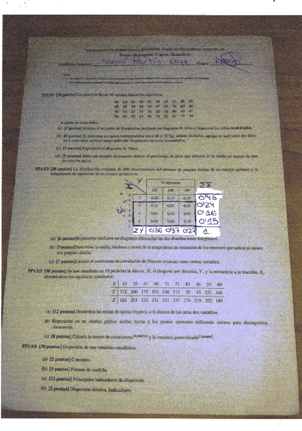 Miniatura del documento IPE EXAMEN ABRIL 2015.pdf