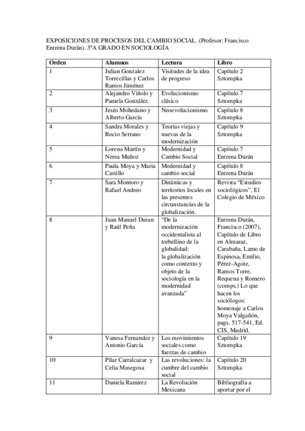 Miniatura del documento Orden-Presentaciones-Procesos.docx