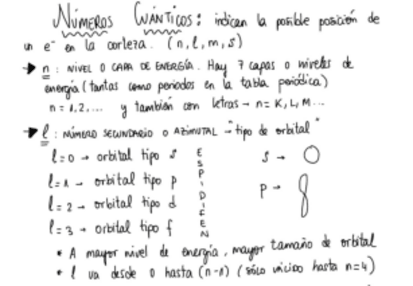 Miniatura del documento Resumen-Numeros-Cuanticos.pdf