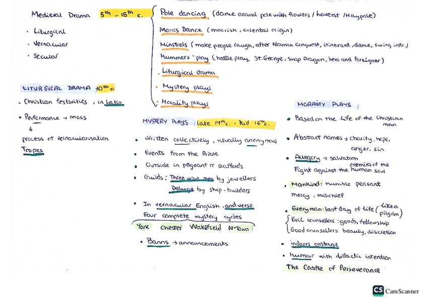 Miniatura del documento Notes-teatro.pdf