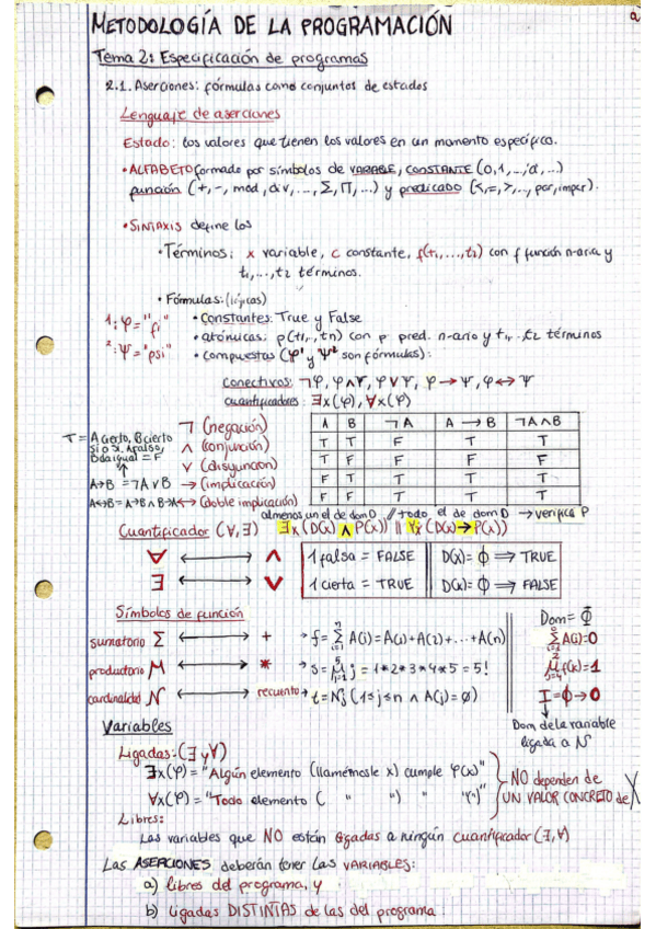 Miniatura del documento MP_apuntes_Tema 2_Especificacion de programas.pdf