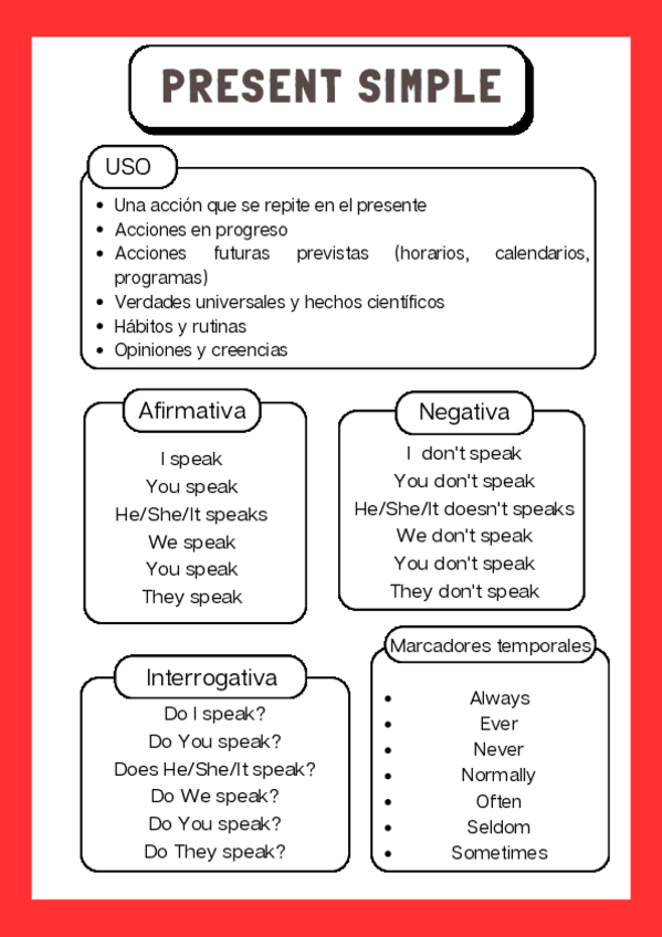 Miniatura del documento Gramatica-y-Vocabulario-de-todo-el-cuatri.pdf