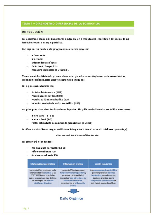 Miniatura del documento TEMA-7-ALERGIA..pdf