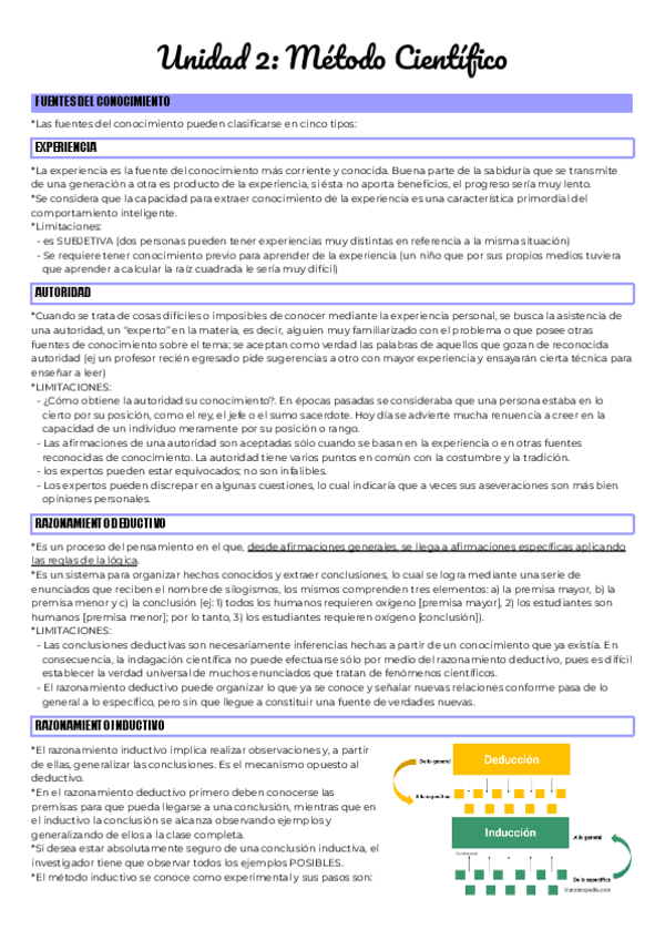 Miniatura del documento Unidad-2-Metodo-Cientifico.pdf
