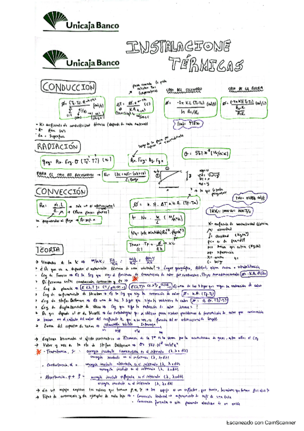 Miniatura del documento formularios-de-los-3-parciales.pdf
