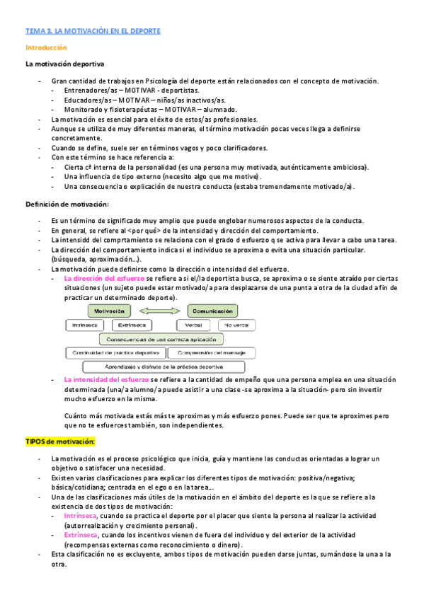 Miniatura del documento Tema-3.-Motivacion.pdf