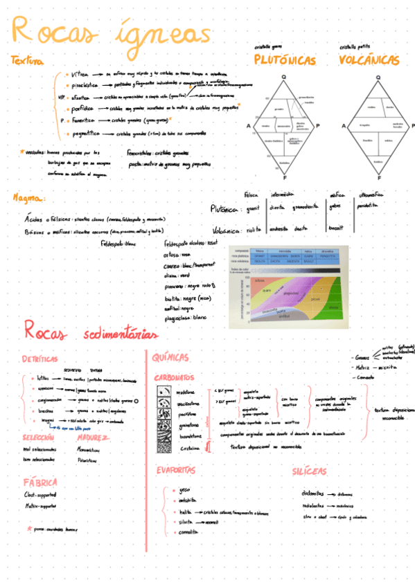 Miniatura del documento Esquema-roques.pdf