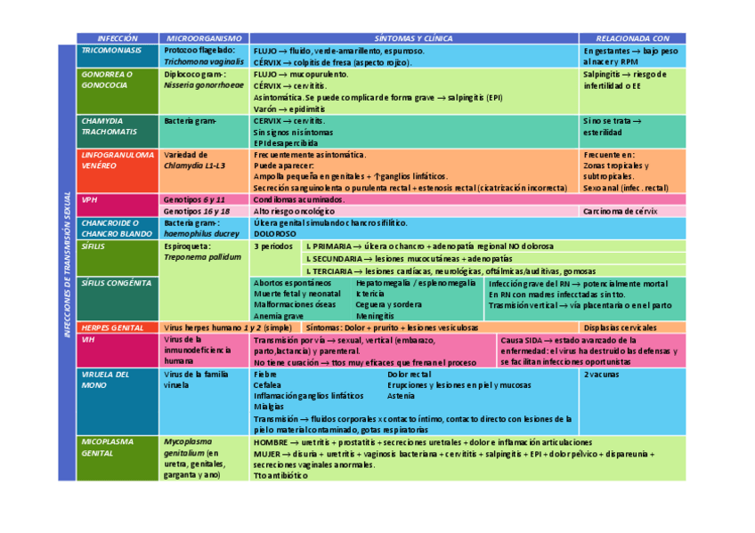 Miniatura del documento ITS.pdf