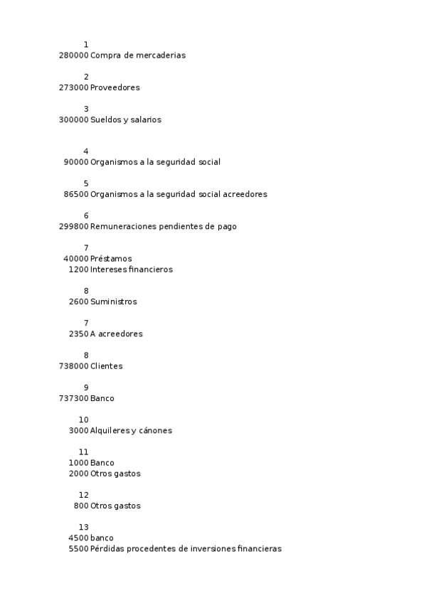 Miniatura del documento Examen-2021-conta.xlsx
