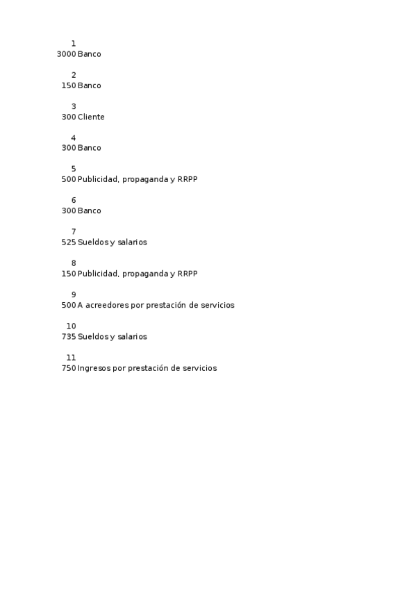 Miniatura del documento ejercicios-faitic.xlsx