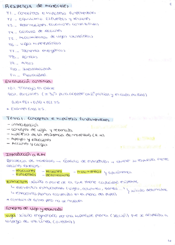 Miniatura del documento APUNTES-CLASE-1oParcial.pdf