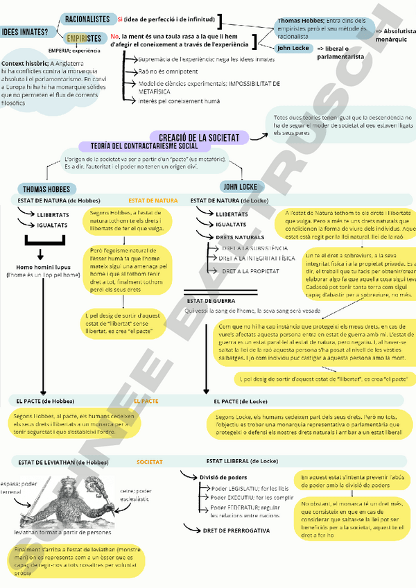 Miniatura del documento Locke-en-catala-Contingut-de-les-PAU-.pdf