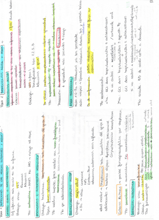 Miniatura del documento Resumen-Pediatria-2.-Temas-1-al-4-y-8-al-17.pdf
