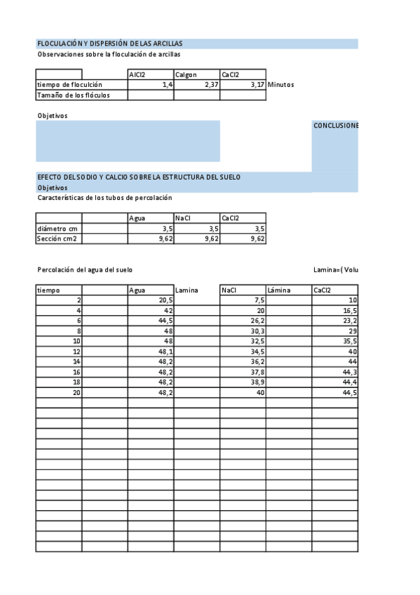 Miniatura del documento PL4-GEC-FLOCULACION-DE-ARCILLAS.-Na-Y-Ca-SOBRE-LA-ESTRUCTURA-4.pdf