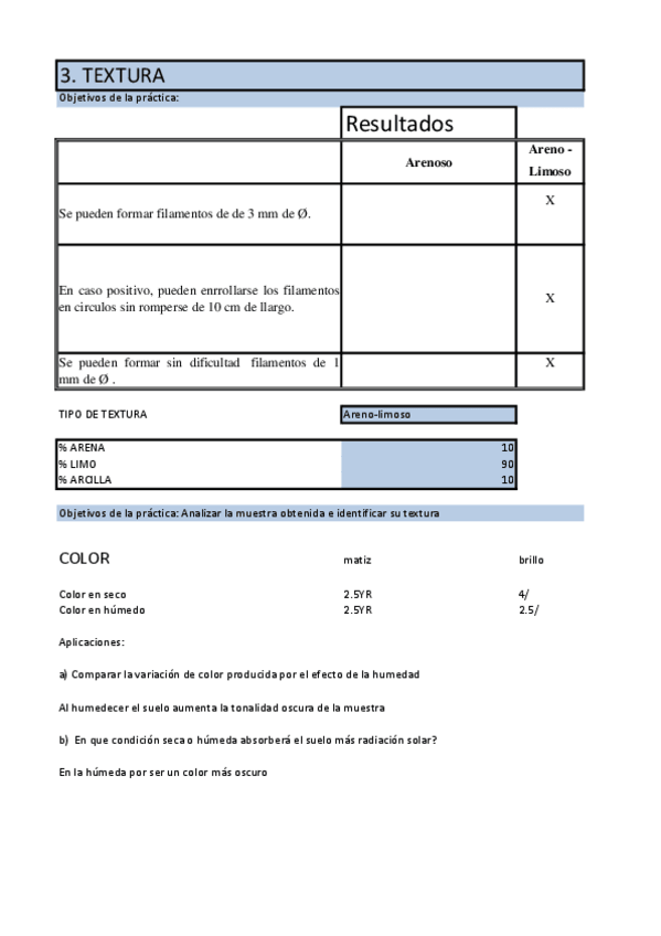 Miniatura del documento Practica-2-edafologia.pdf