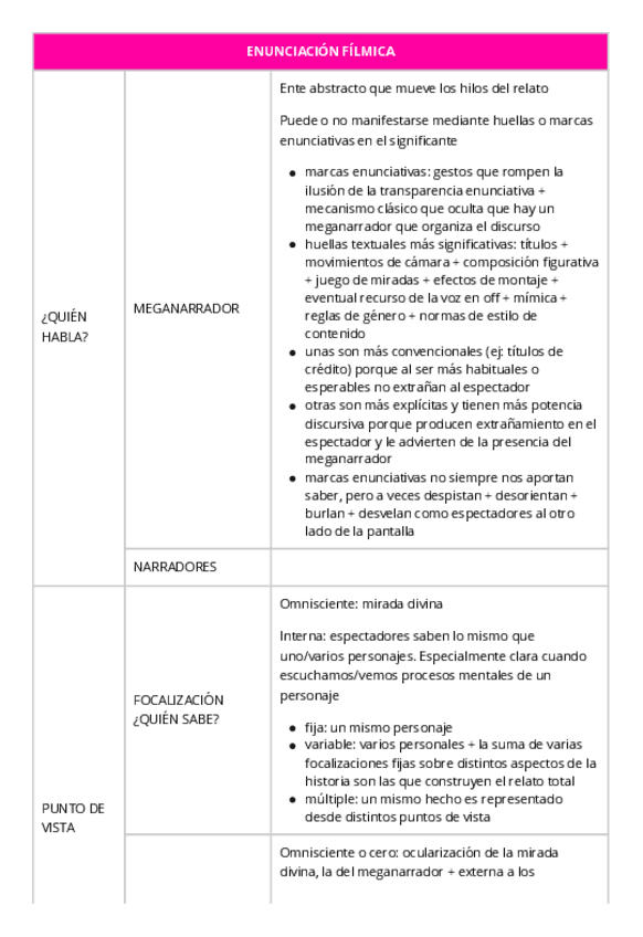 Miniatura del documento Analisis-secuencia.pdf