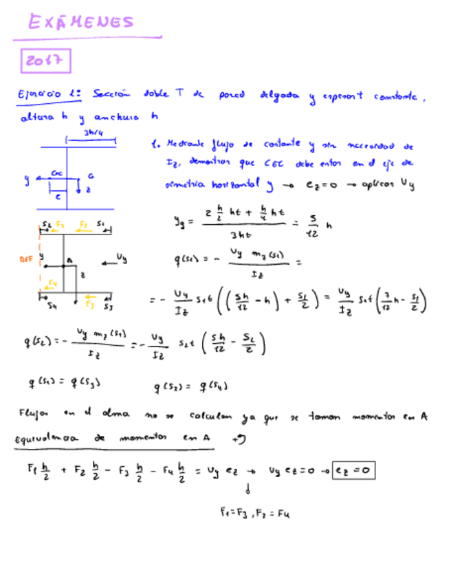 Miniatura del documento Ejercicios-vigas.pdf