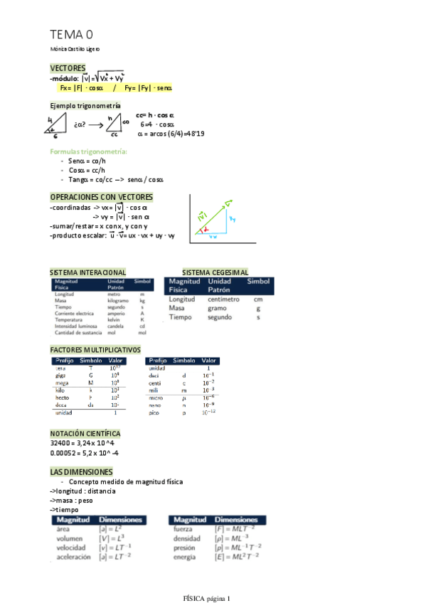 Miniatura del documento TEMA-0.pdf