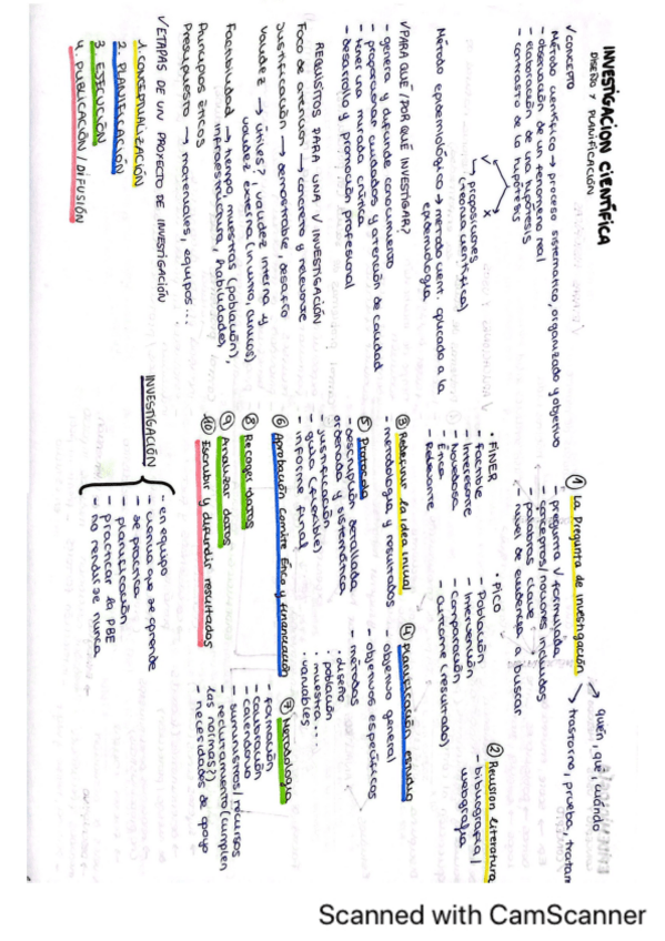 Miniatura del documento Resumen-esquemas-BIOEST-EPI.pdf