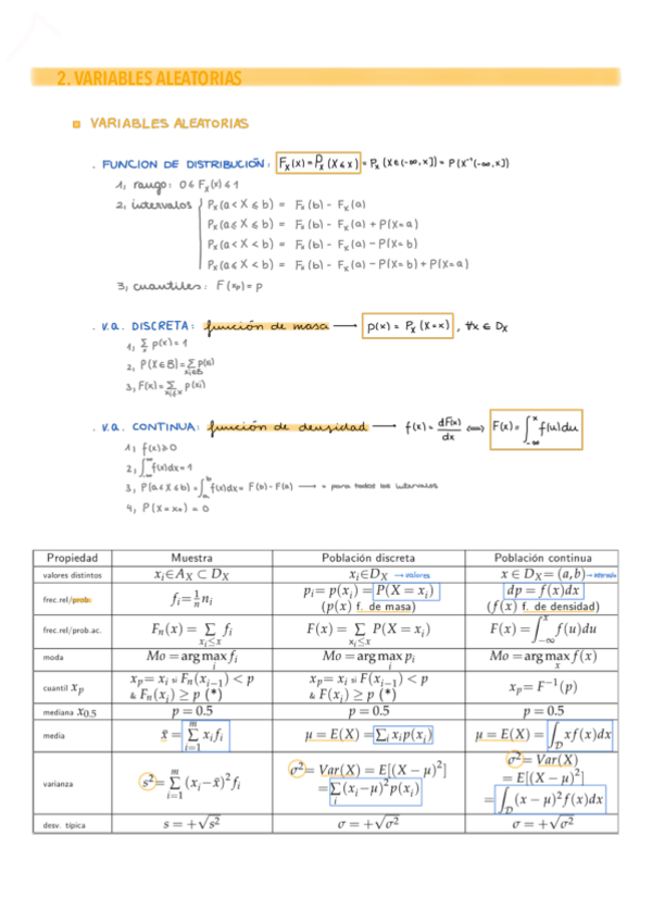 Miniatura del documento ESTADISTICA-tema-2--boletin-2.pdf