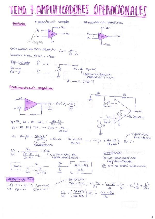 Miniatura del documento Tema-7.-Amplificadores-operacionales.pdf