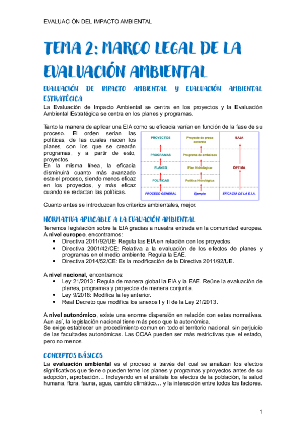 Miniatura del documento TEMA-2-EIA.pdf